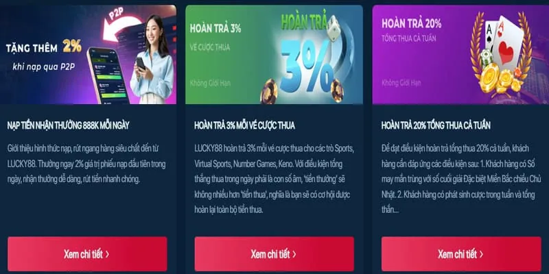 Chương trình hoàn trả hàng tuần f79 hiện đang mở